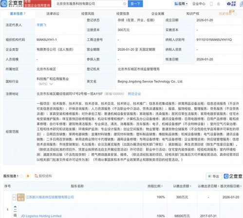 京東在京成立服務科技新公司，聚焦工程與技術創新研發
